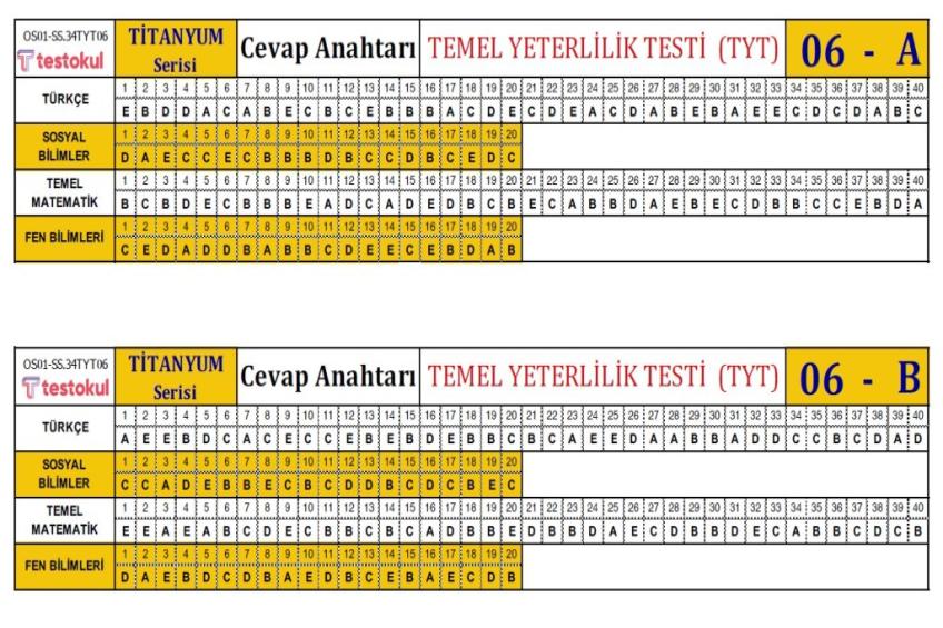 11.Sınıf Deneme Cevap Anahtarı